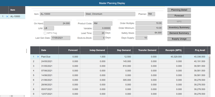 Planning display